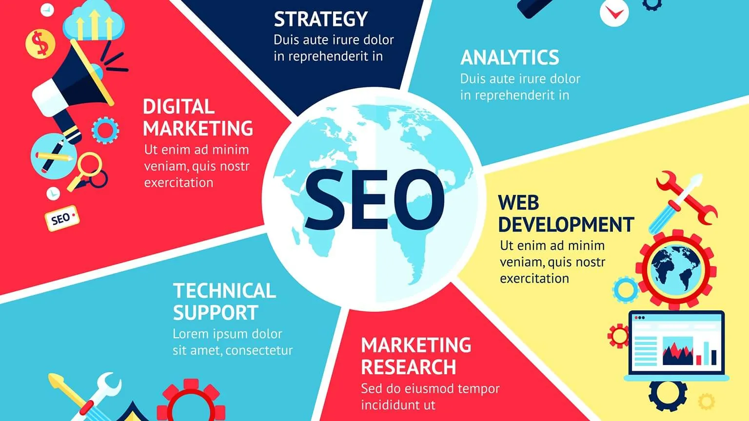 Best Practices for SEO in 2024